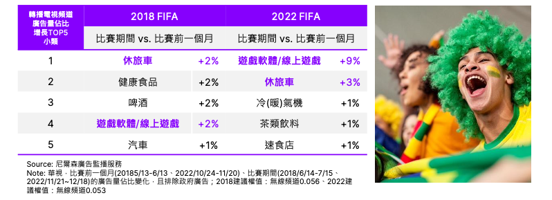 截圖 2023-04-24 下午2.21.20