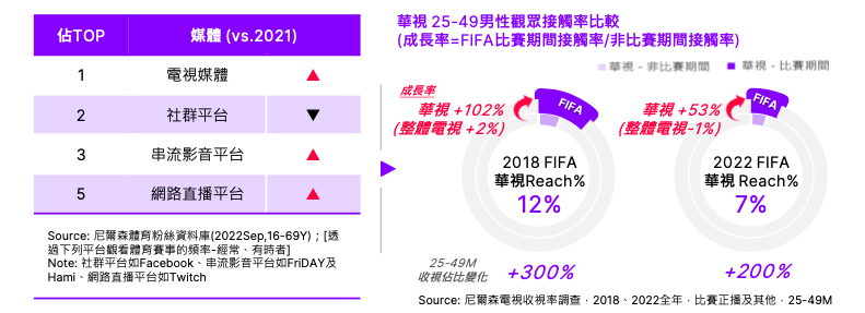 截圖 2023-04-24 下午2.09.06